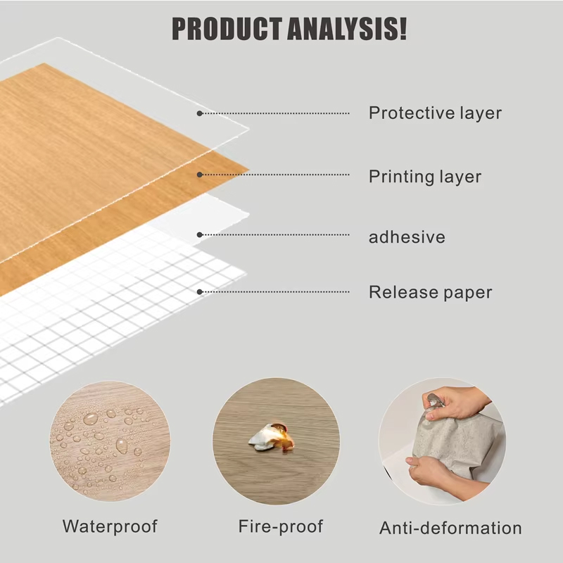 Interior Permanent Self Adhesive Film Diagram